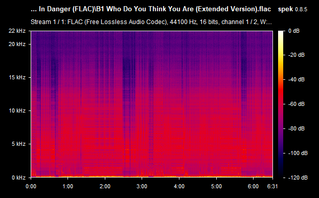 B1-Who-Do-You-Think-You-Are-Extended-Version-flac.png