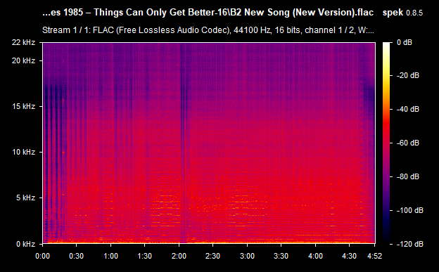 B2-New-Song-New-Version-flac.png