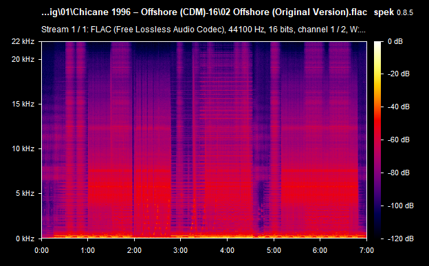 02-Offshore-Original-Version-flac.png