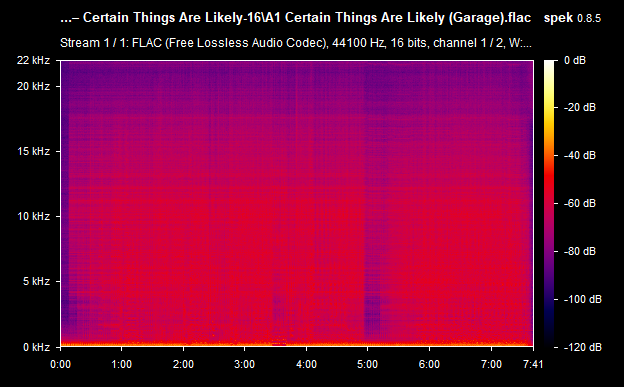 A1-Certain-Things-Are-Likely-Garage-flac.png