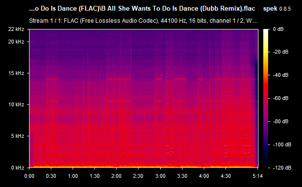 B-All-She-Wants-To-Do-Is-Dance-Dubb-Remix-flac.png