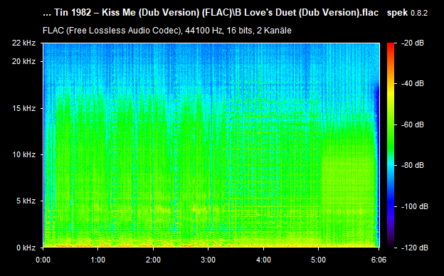 B-Love-s-Duet-Dub-Version-flac.png