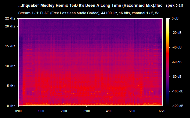 B-It-s-Been-A-Long-Time-Razormaid-Mix-flac.png