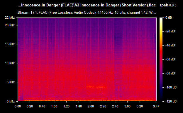 A2-Innocence-In-Danger-Short-Version-flac.png