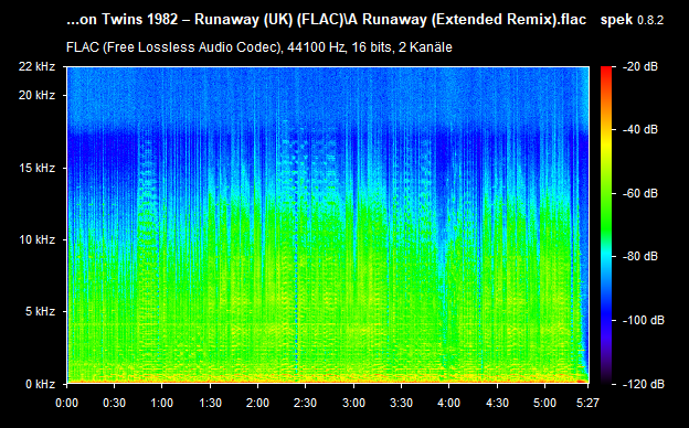 A-Runaway-Extended-Remix-flac.png