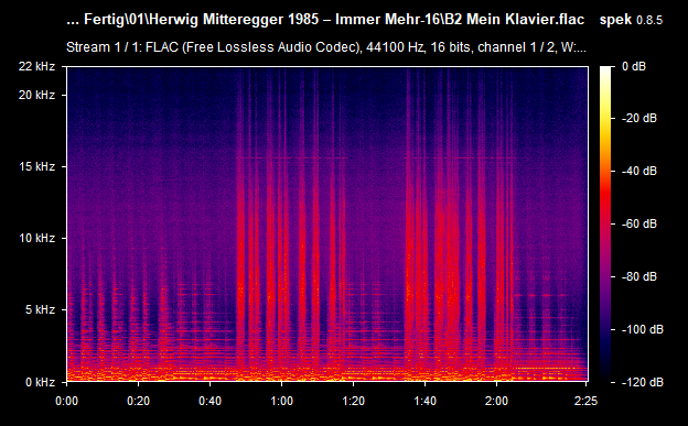 B2-Mein-Klavier-flac.png