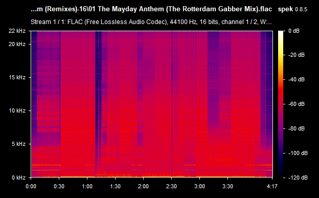 01-The-Mayday-Anthem-The-Rotterdam-Gabber-Mix-flac.png