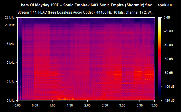 03-Sonic-Empire-Shortmix-flac.png