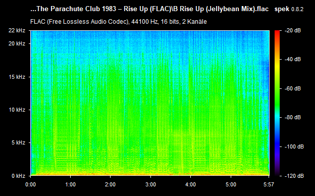 B-Rise-Up-Jellybean-Mix-flac.png