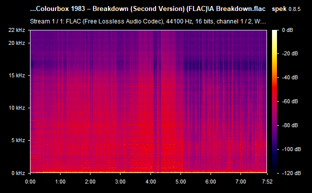 A-Breakdown-flac.png