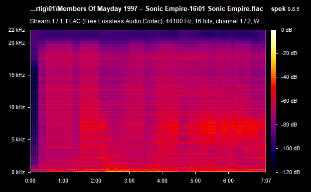 01-Sonic-Empire-flac.png