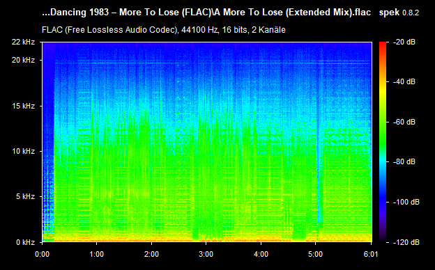 A-More-To-Lose-Extended-Mix-flac.png