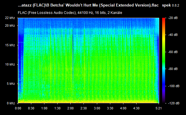 B-Betcha-Wouldn-t-Hurt-Me-Special-Extended-Version-flac.png