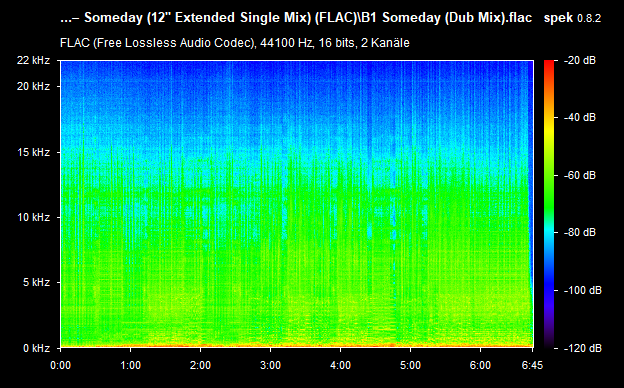 B1-Someday-Dub-Mix-flac.png