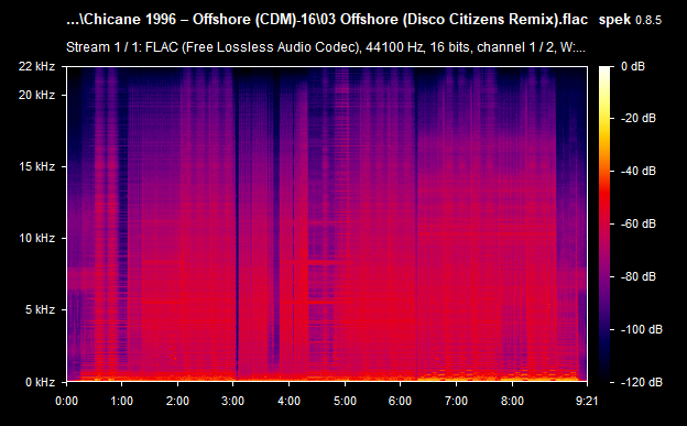 03-Offshore-Disco-Citizens-Remix-flac.png