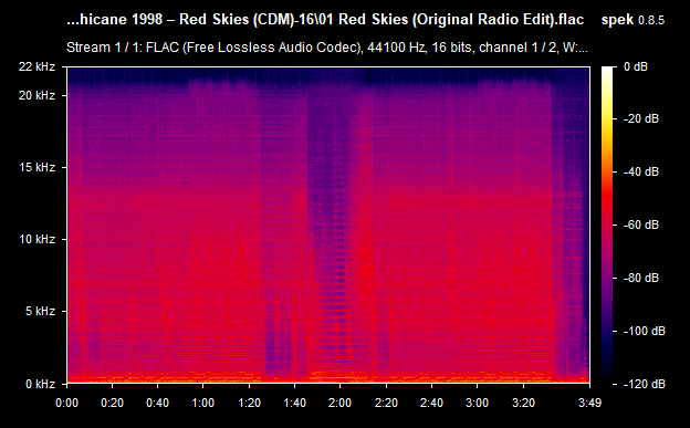 01-Red-Skies-Original-Radio-Edit-flac.png