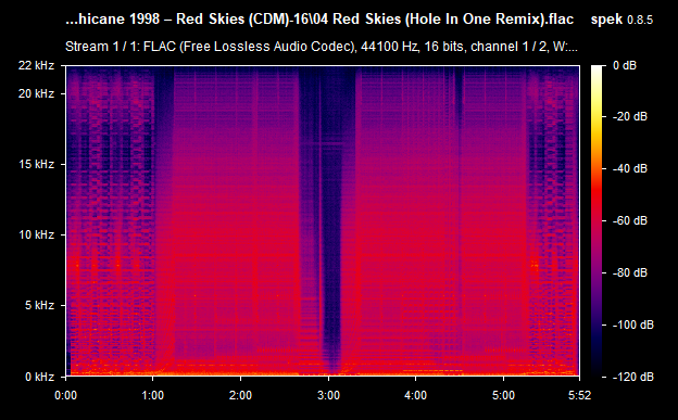 04-Red-Skies-Hole-In-One-Remix-flac.png