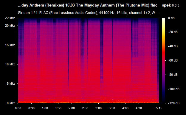 03-The-Mayday-Anthem-The-Plutone-Mix-flac.png