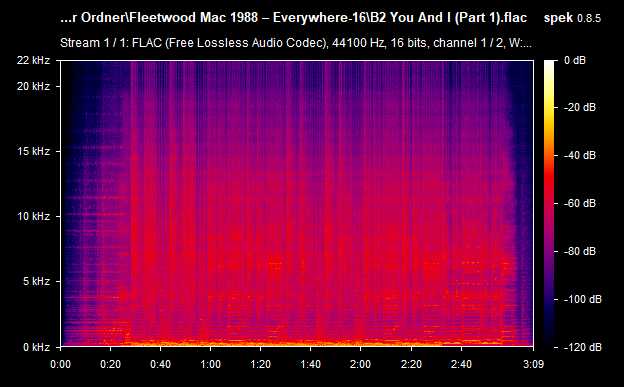 B2-You-And-I-Part-1-flac.png