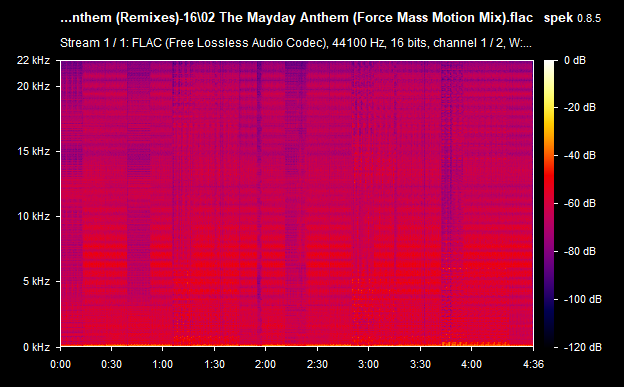 02-The-Mayday-Anthem-Force-Mass-Motion-Mix-flac.png