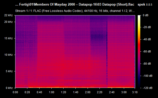 03-Datapop-Short-flac.png