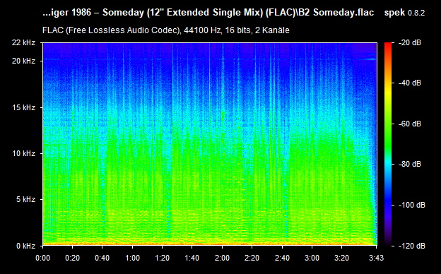 B2-Someday-flac.png