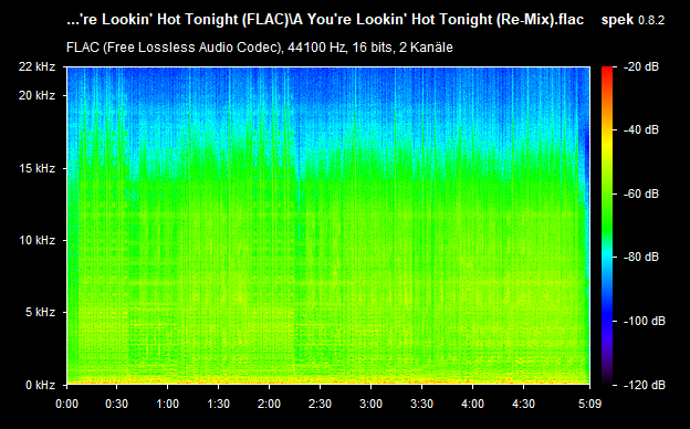 A-You-re-Lookin-Hot-Tonight-Re-Mix-flac.png