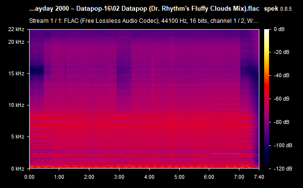 02-Datapop-Dr-Rhythm-s-Fluffy-Clouds-Mix-flac.png