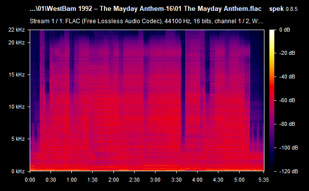 01-The-Mayday-Anthem-flac.png