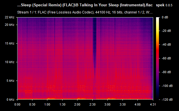 B-Talking-In-Your-Sleep-Instrumental-flac.png