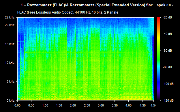 A-Razzamatazz-Special-Extended-Version-flac.png