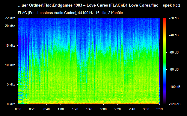 B1-Love-Cares-flac.png