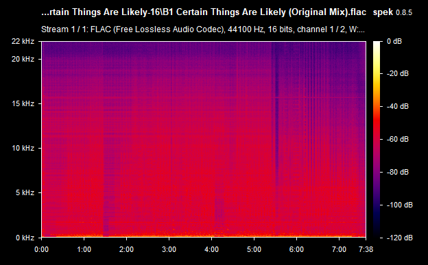 B1-Certain-Things-Are-Likely-Original-Mix-flac.png