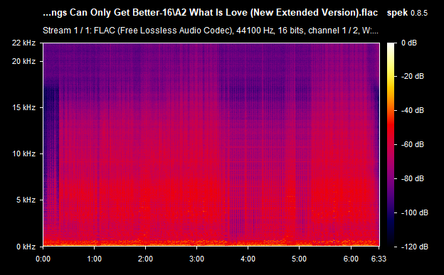 A2-What-Is-Love-New-Extended-Version-flac.png