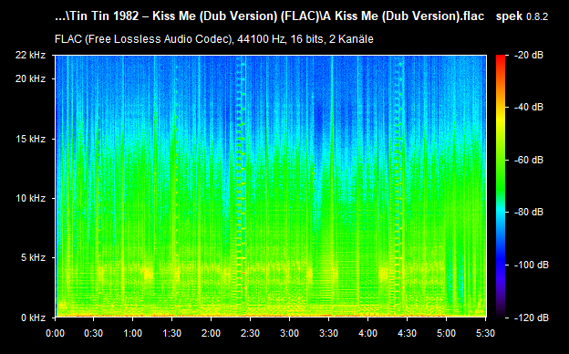 A-Kiss-Me-Dub-Version-flac.png