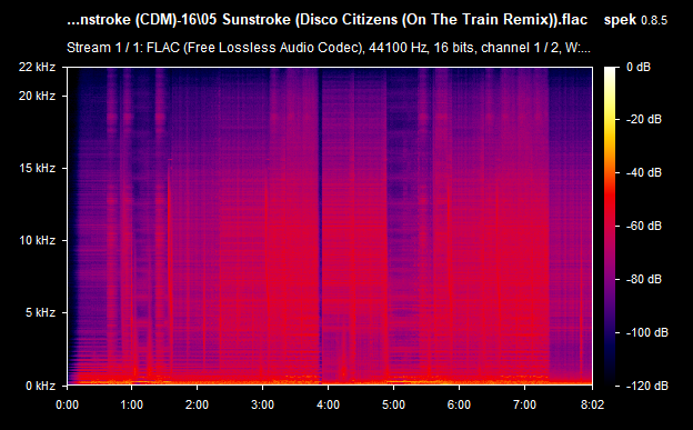 05-Sunstroke-Disco-Citizens-On-The-Train-Remix-flac.png