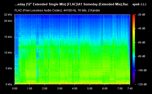 A1-Someday-Extended-Mix-flac.png