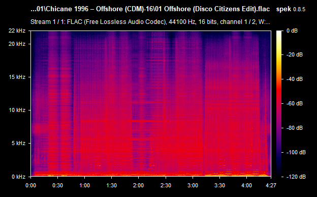 01-Offshore-Disco-Citizens-Edit-flac.png