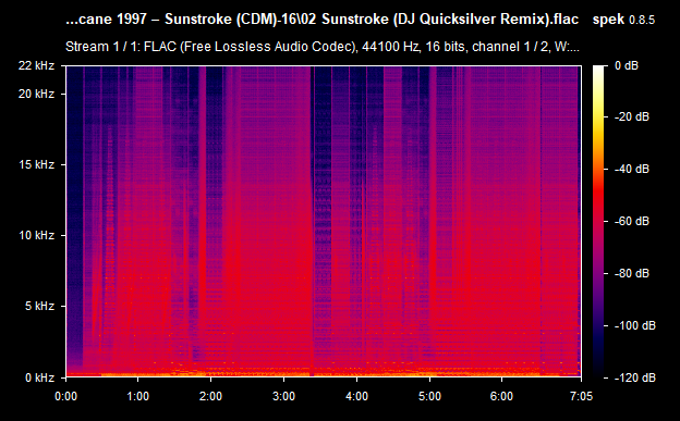 02-Sunstroke-DJ-Quicksilver-Remix-flac.png