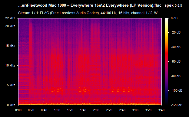 A2-Everywhere-LP-Version-flac.png