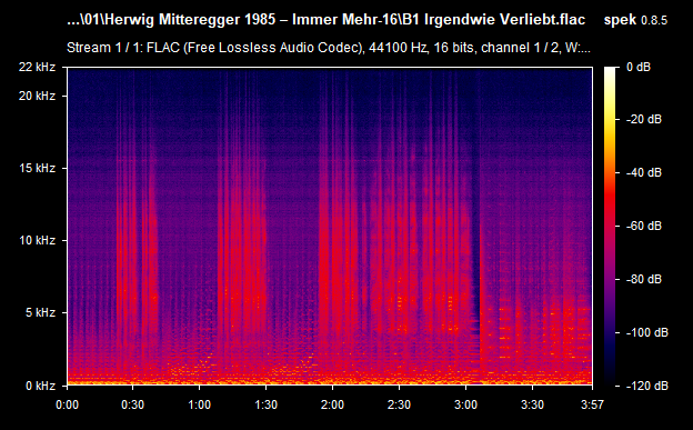 B1-Irgendwie-Verliebt-flac.png