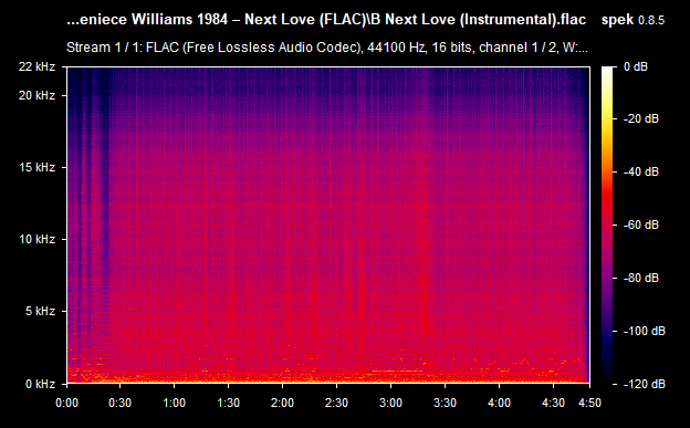 B-Next-Love-Instrumental-flac.png