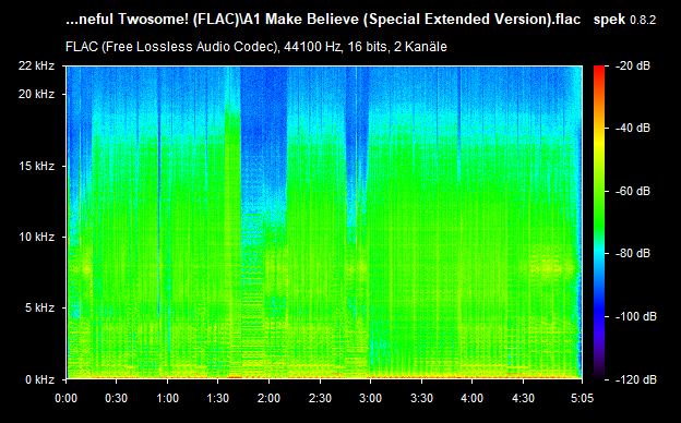 A1-Make-Believe-Special-Extended-Version-flac.png