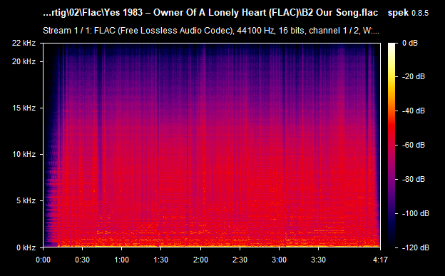 B2-Our-Song-flac.png