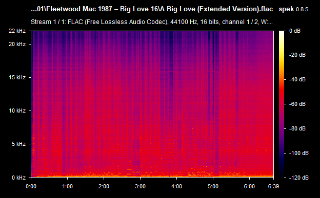 A-Big-Love-Extended-Version-flac.png