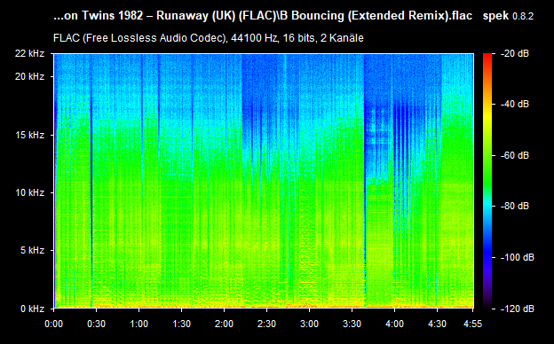 B-Bouncing-Extended-Remix-flac.png