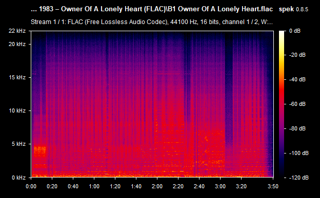 B1-Owner-Of-A-Lonely-Heart-flac.png