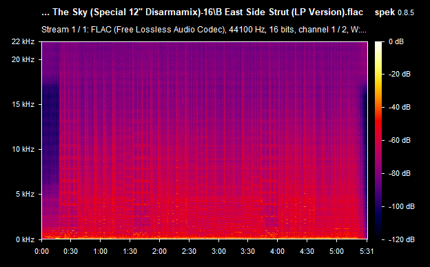 B-East-Side-Strut-LP-Version-flac.png