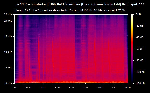 01-Sunstroke-Disco-Citizens-Radio-Edit-flac.png