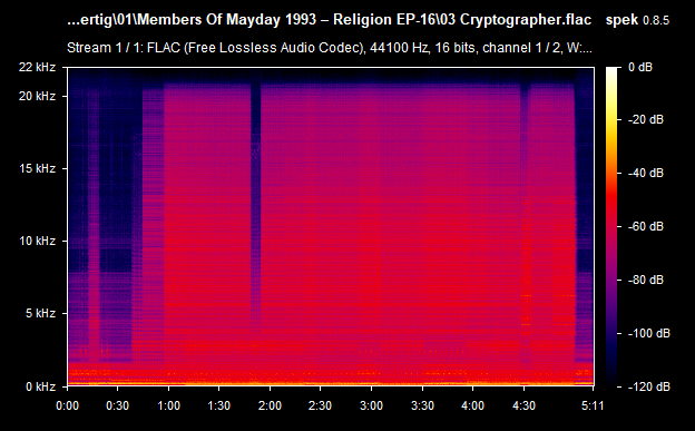 03-Cryptographer-flac.png